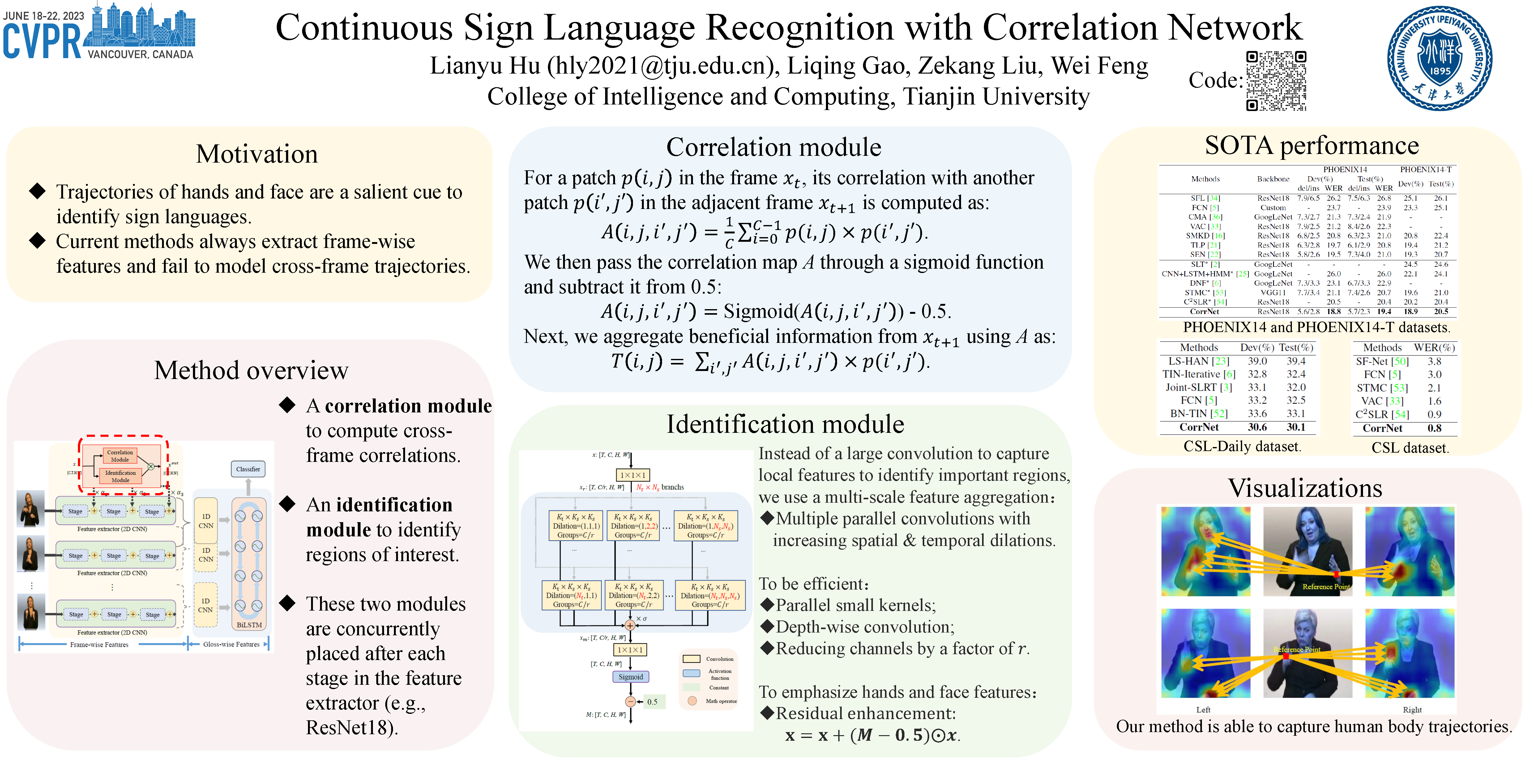 CVPR Poster Continuous Sign Language Recognition With Correlation Network